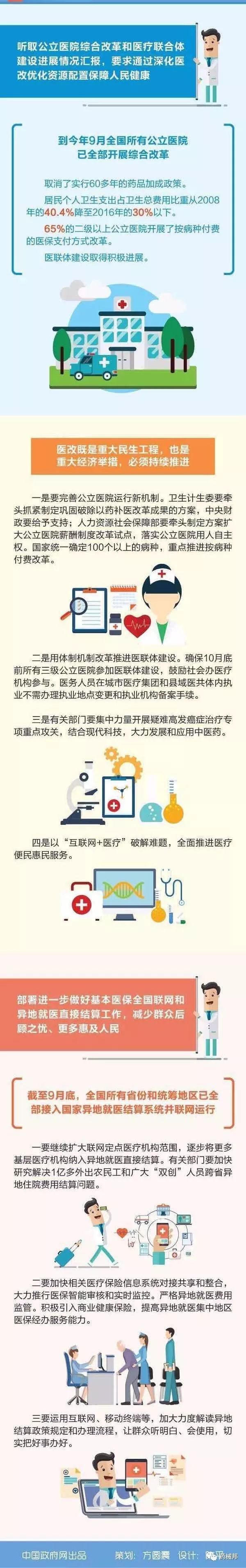 國務院：月底前，三級公立醫(yī)院100%組建醫(yī)聯(lián)體!